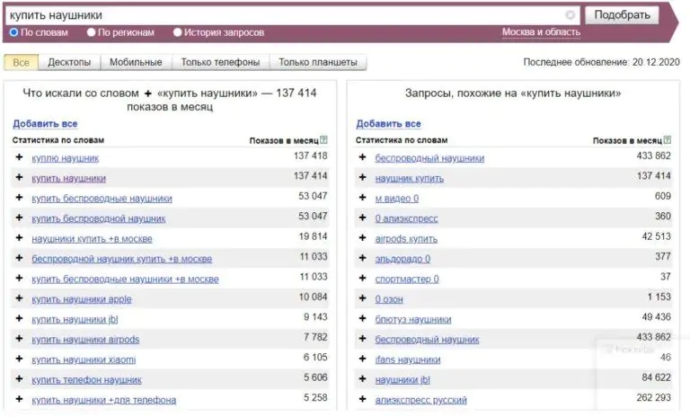 Статистика Яндекс Вордстат по запросу