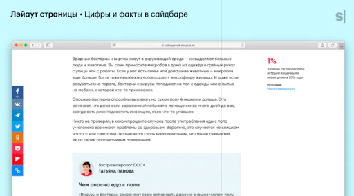 Пример релевантного сайдбара на сайте